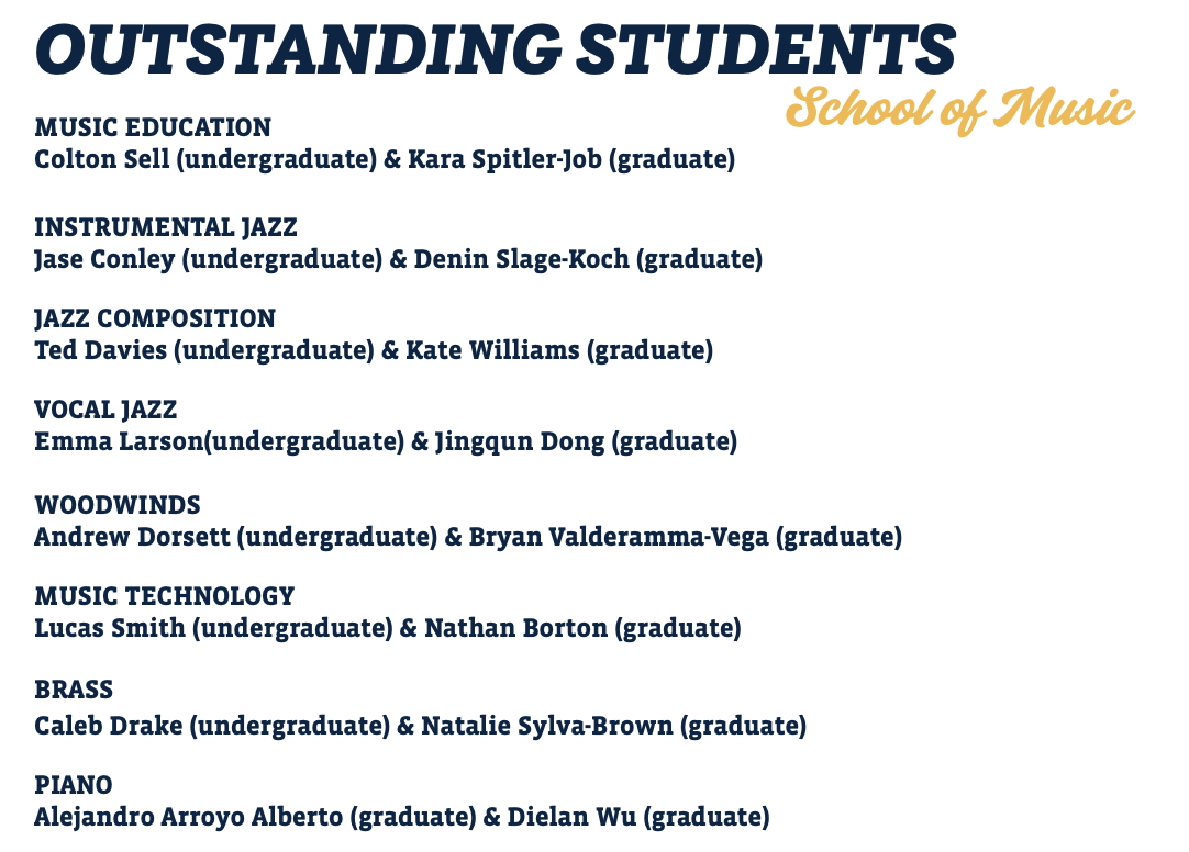 Outstanding Student 2023